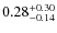 $\rm0.28^{+0.30}_{-0.14}$
