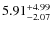 $\rm 5.91^{+4.99}_{-2.07}$