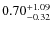 $\rm0.70^{+1.09}_{-0.32}$