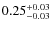 $\rm0.25^{+0.03}_{-0.03}$