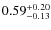 $\rm0.59^{+0.20}_{-0.13}$