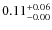 $\rm0.11^{+0.06}_{-0.00}$