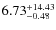 $\rm 6.73^{+14.43}_{-0.48}$