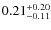 $\rm0.21^{+0.20}_{-0.11}$