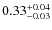 $\rm0.33^{+0.04}_{-0.03}$