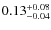 $\rm0.13^{+0.08}_{-0.04}$