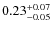 $\rm0.23^{+0.07}_{-0.05}$