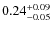 $\rm0.24^{+0.09}_{-0.05}$