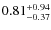 $\rm0.81^{+0.94}_{-0.37}$