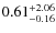 $\rm0.61^{+2.06}_{-0.16}$