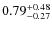 $\rm0.79^{+0.48}_{-0.27}$