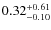 $\rm0.32^{+0.61}_{-0.10}$