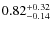 $\rm0.82^{+0.32}_{-0.14}$