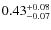 $\rm0.43^{+0.08}_{-0.07}$