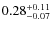 $\rm0.28^{+0.11}_{-0.07}$