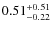 $\rm0.51^{+0.51}_{-0.22}$