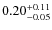 $\rm0.20^{+0.11}_{-0.05}$