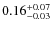 $\rm0.16^{+0.07}_{-0.03}$