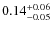 $\rm0.14^{+0.06}_{-0.05}$