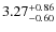 $\rm 3.27^{+0.86}_{-0.60}$
