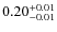 $\rm0.20^{+0.01}_{-0.01}$