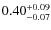 $\rm0.40^{+0.09}_{-0.07}$