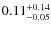 $\rm0.11^{+0.14}_{-0.05}$