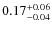 $\rm0.17^{+0.06}_{-0.04}$