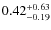 $\rm0.42^{+0.63}_{-0.19}$