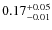 $\rm0.17^{+0.05}_{-0.01}$