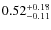 $\rm0.52^{+0.18}_{-0.11}$