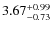 $\rm 3.67^{+0.99}_{-0.73}$