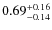 $\rm0.69^{+0.16}_{-0.14}$