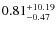 $\rm0.81^{+10.19}_{-0.47}$