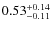 $\rm0.53^{+0.14}_{-0.11}$