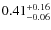 $\rm0.41^{+0.16}_{-0.06}$