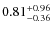 $\rm0.81^{+0.96}_{-0.36}$