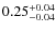 $\rm0.25^{+0.04}_{-0.04}$