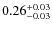 $\rm0.26^{+0.03}_{-0.03}$