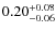 $\rm0.20^{+0.08}_{-0.06}$