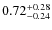 $\rm0.72^{+0.28}_{-0.24}$