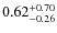 $\rm0.62^{+0.70}_{-0.26}$