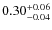 $\rm0.30^{+0.06}_{-0.04}$
