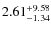 $\rm 2.61^{+9.58}_{-1.34}$