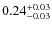 $\rm0.24^{+0.03}_{-0.03}$