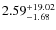 $\rm 2.59^{+19.02}_{-1.68}$