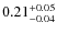 $\rm0.21^{+0.05}_{-0.04}$