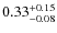 $\rm0.33^{+0.15}_{-0.08}$
