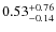 $\rm0.53^{+0.76}_{-0.14}$