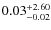 $\rm0.03^{+2.60}_{-0.02}$